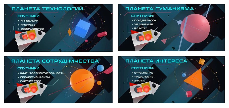 vid-profaylov-planet-jpg